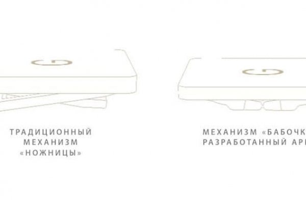 Кракен шоп интернет магазин